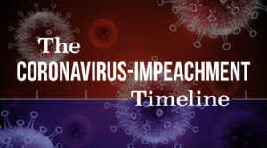 The Coronavirus-Impeachment Timeline